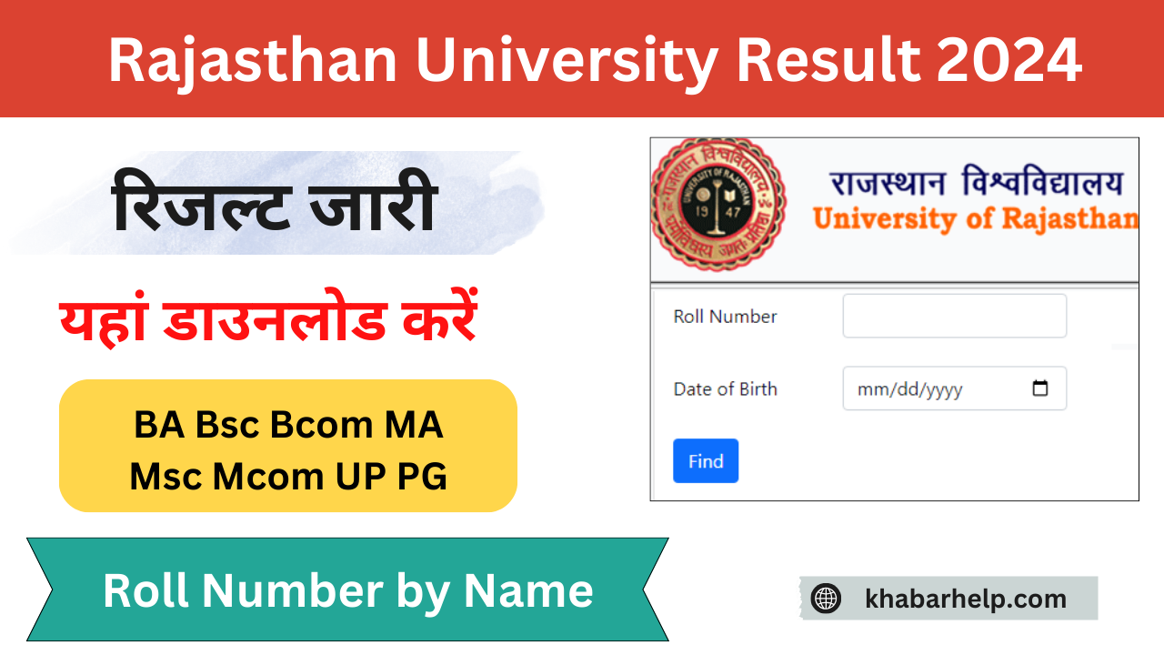 Rajasthan University Result 2024 {Direct link} BA B.sc B.com UG PG Uniraj Result @www.result.uniraj.ac.in: