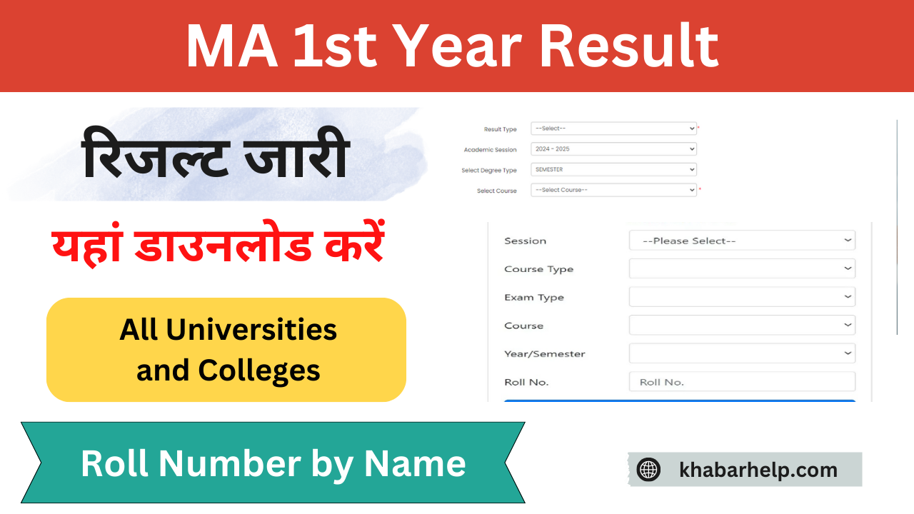 MA 1st Year Result 2024: {Direct link} MA Result 2024 Check Here by Roll Number: