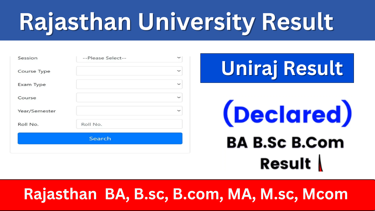 Rajasthan University Result 2024: {Today} BA B.sc B.com MA Msc Mcom Uniraj Result @www.result.uniraj.ac.in: