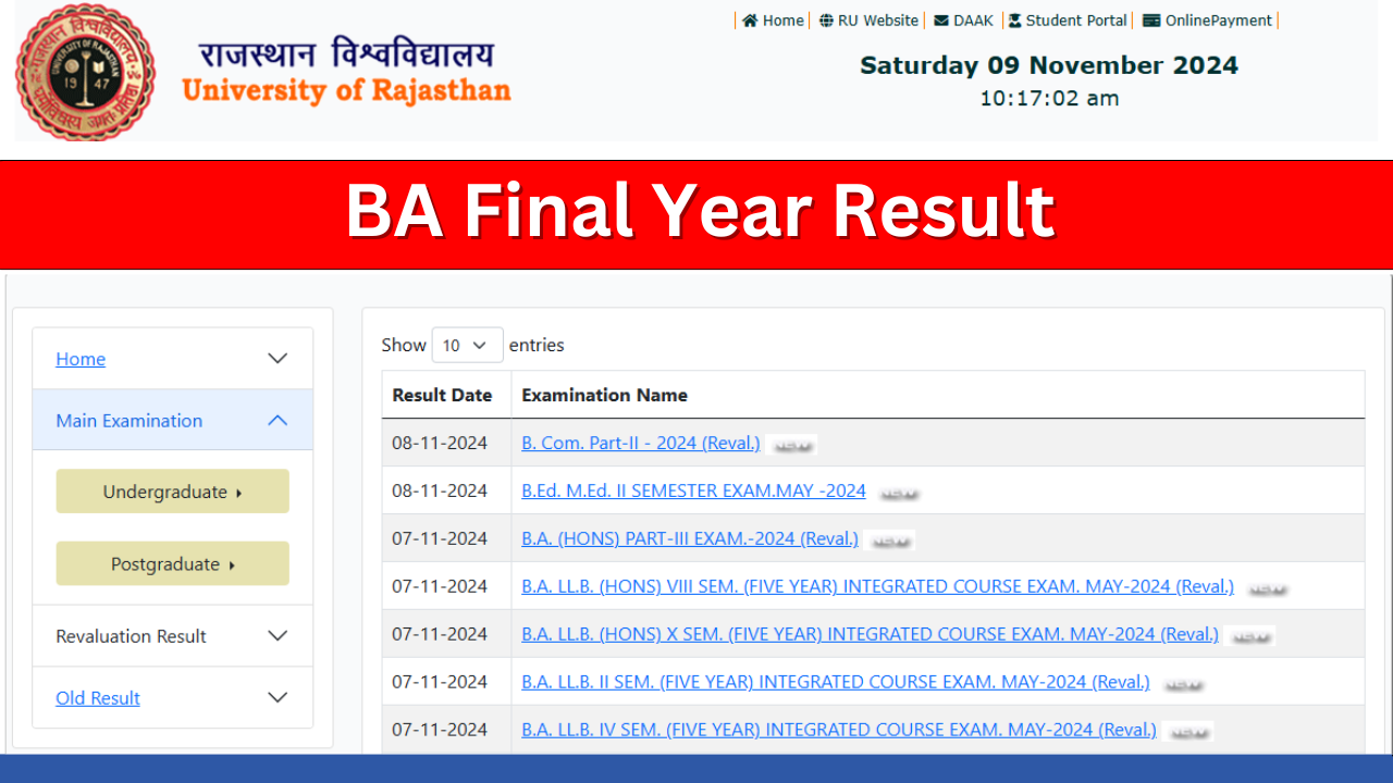 Rajasthan University BA 3rd Year Result 2024 (Uniraj) BA Result 2024, Check Name, Roll Number Wise