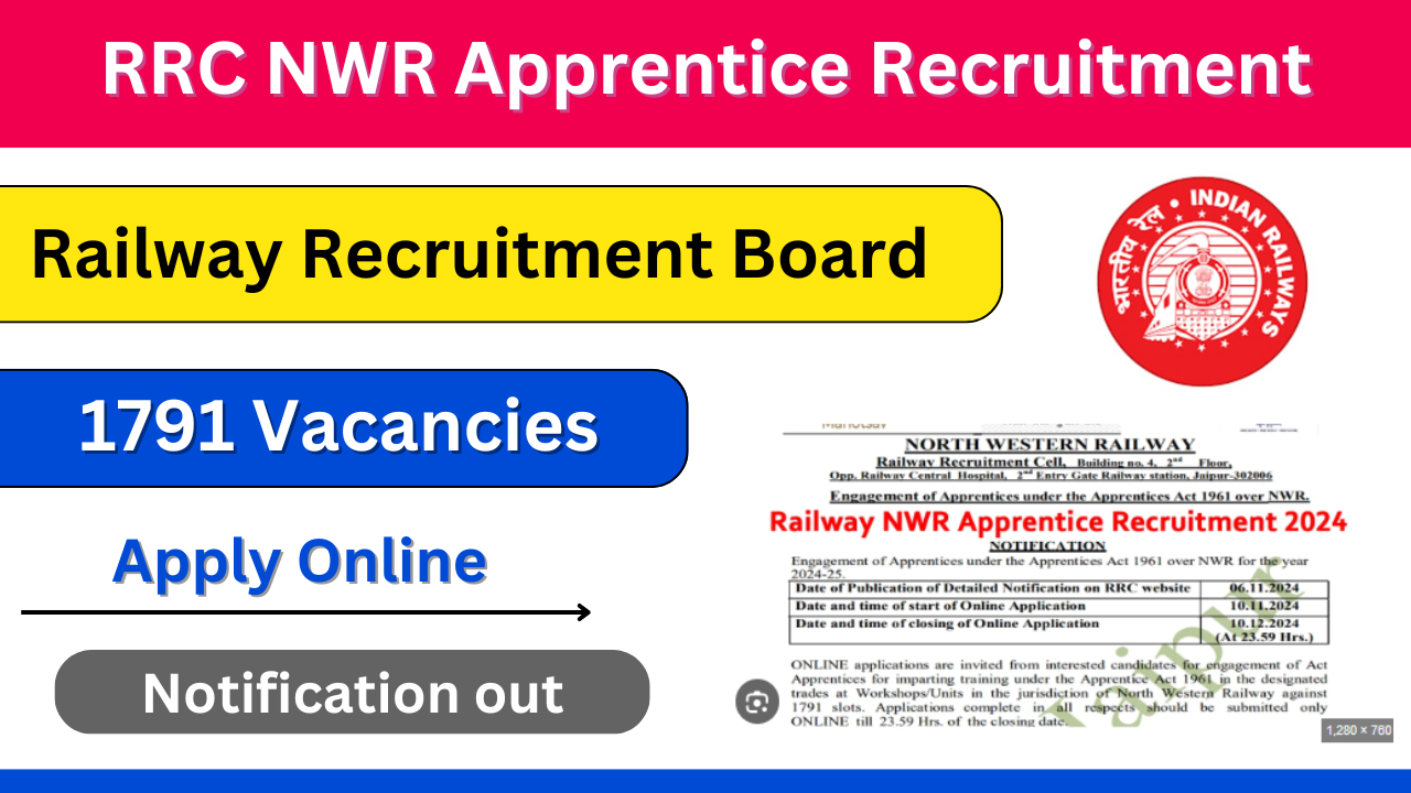 RRC NWR Apprentice Recruitment 2024 Notificaiton Out For 1791 Vacancies, Apply Online