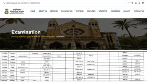 Mumbai University Time Table 2024: (Out) Check mu.ac.in/examination MU Date Sheet 2024