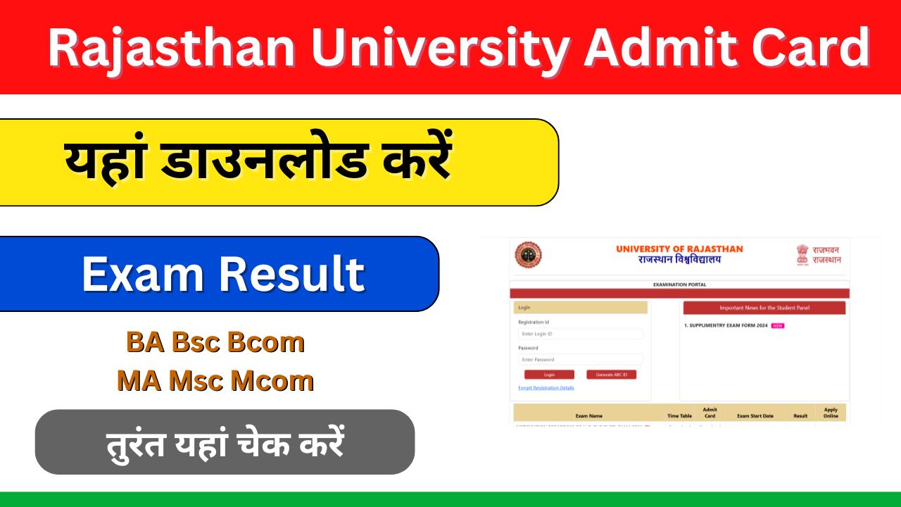 Rajasthan University Admit Card 2024: {PDF} uniraj.ac.in Uniraj BA BSc BCom Exam Date Hall Ticket