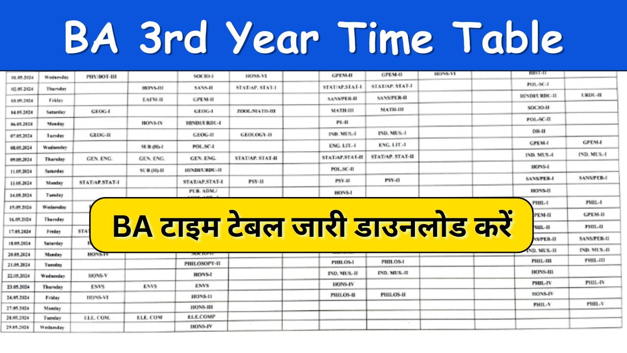 BA 3rd Year Time Table 2024: (PDF) यहां चेक करें BA Time Table 2024 Exam Date Sheet Schedule