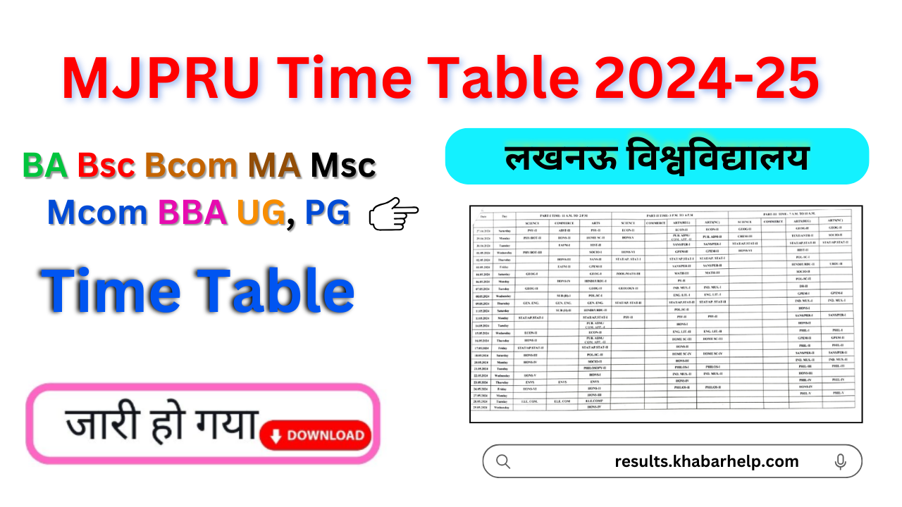 MJPRU Time Table 2024-25, (PDF) यहाँ देखें mjpru.ac.in LU BA BSC BCOM Exam Scheme Dates