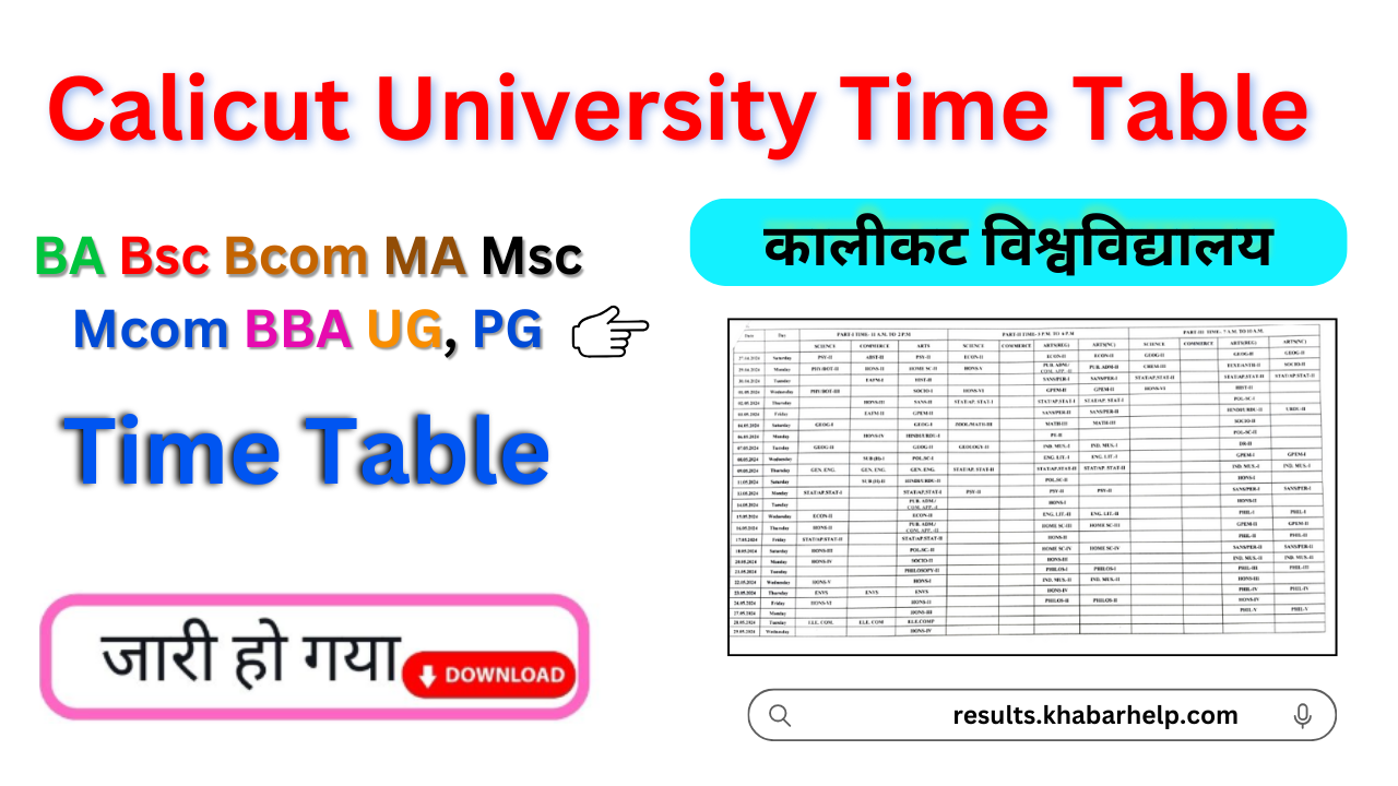 Calicut University Time Table 2024-25, PDF यहाँ देखें pareekshabhavan.uoc.ac.in BA BSC BCOM Exam Dates