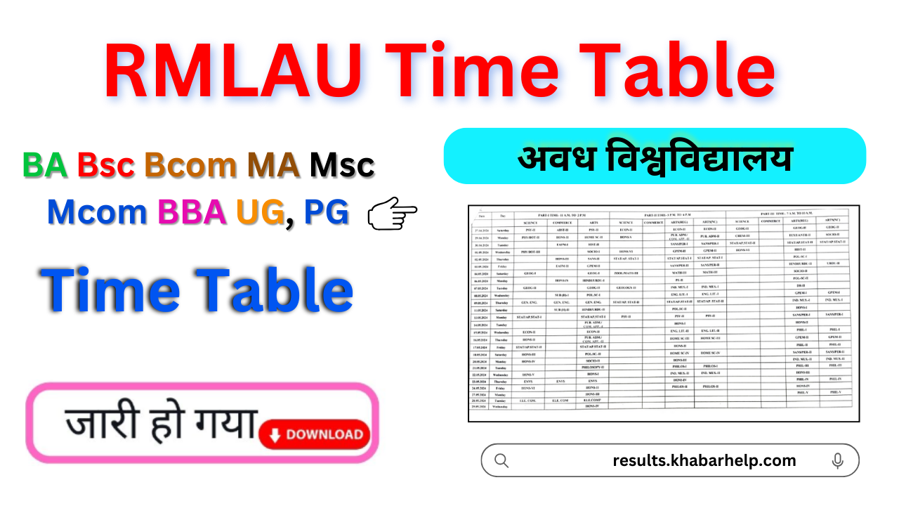 Avadh University Time Table 2024-25: (Out) Check www.rmlau.ac.in RMLAU Exam Date Sheet 2024