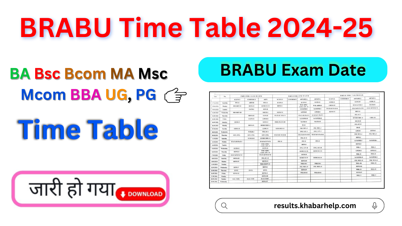 BRABU Time Table 2024-25: PDF www.brabu.net UG Part 1, 2, 3 & PG Semester BRABU Exam Date Sheet