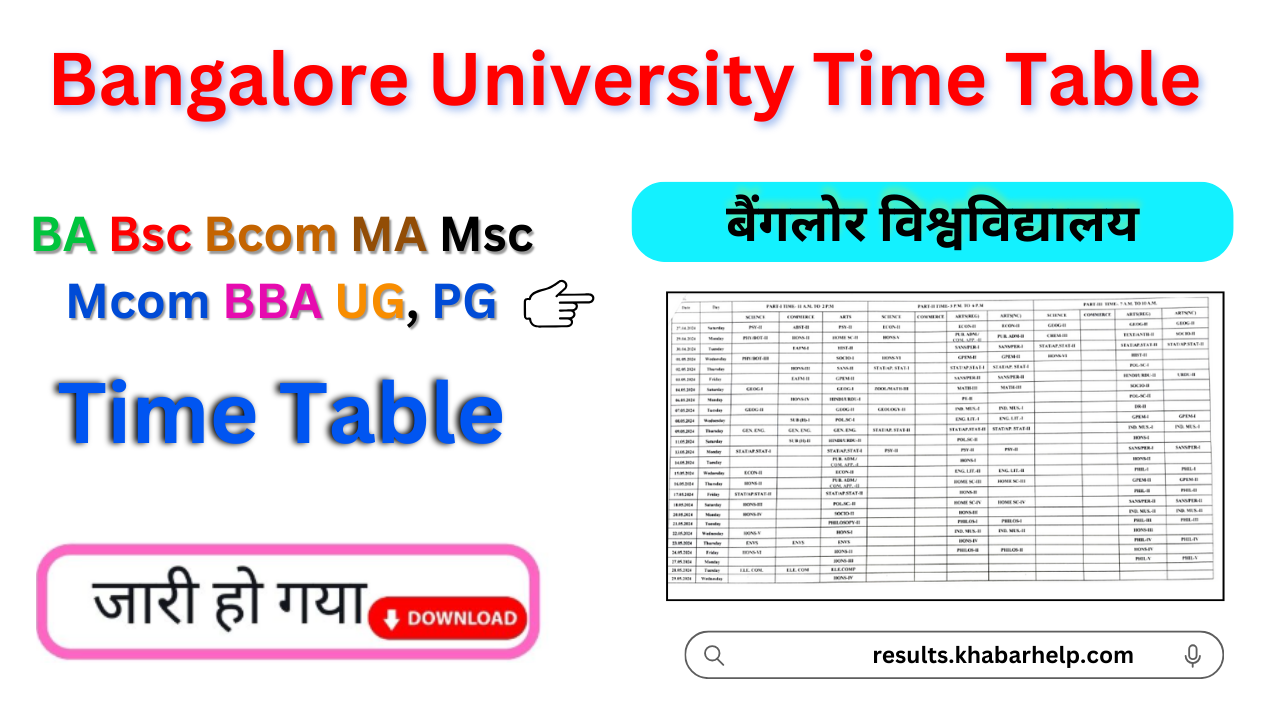 Bangalore University Time Table 2024-25: (bangaloreuniversity.karnataka.gov.in) PDF BA BSC BCOM Exam Date Sheet