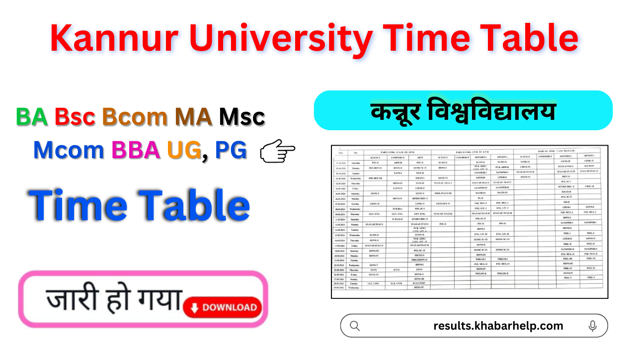 Kannur University Time Table 2024-25: {www.kannuruniversity.ac.in} BA Bsc Bcom UG, PG Exam Date sheet