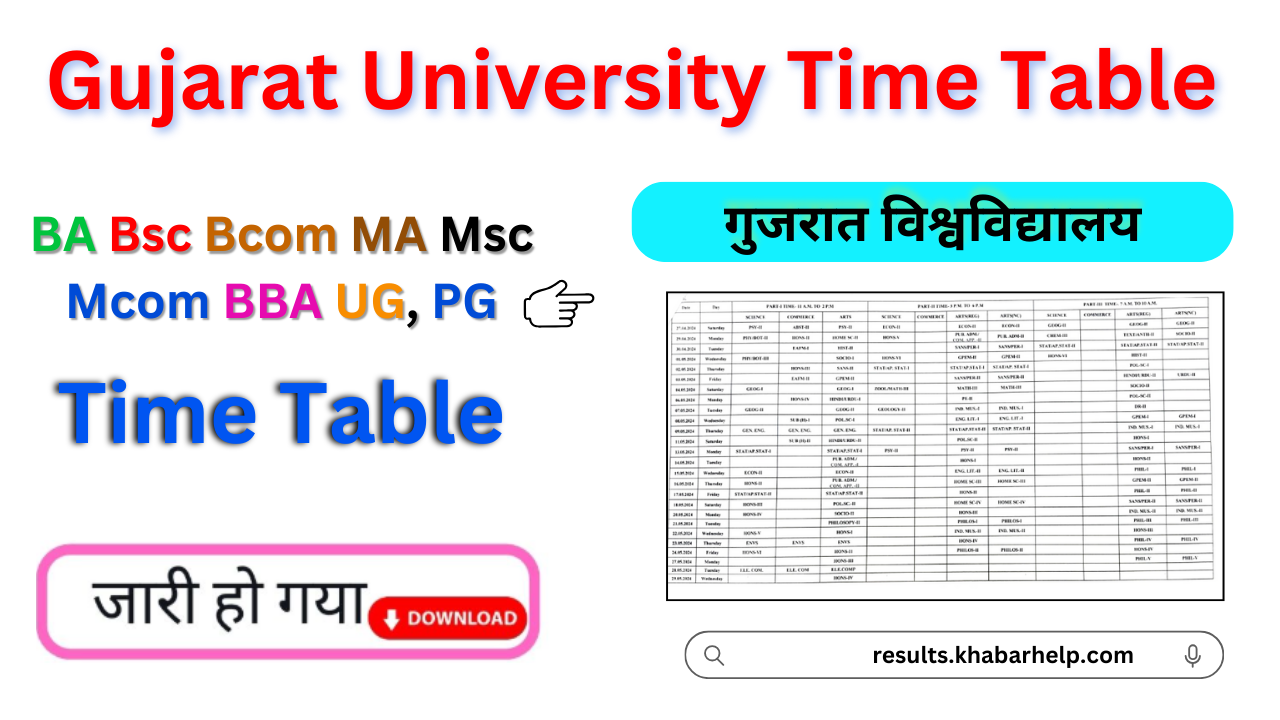 Gujarat University Time Table 2024: (PDF) gujaratuniversity.ac.in BA, BSc, BCom Download Date Sheet Hall Ticket