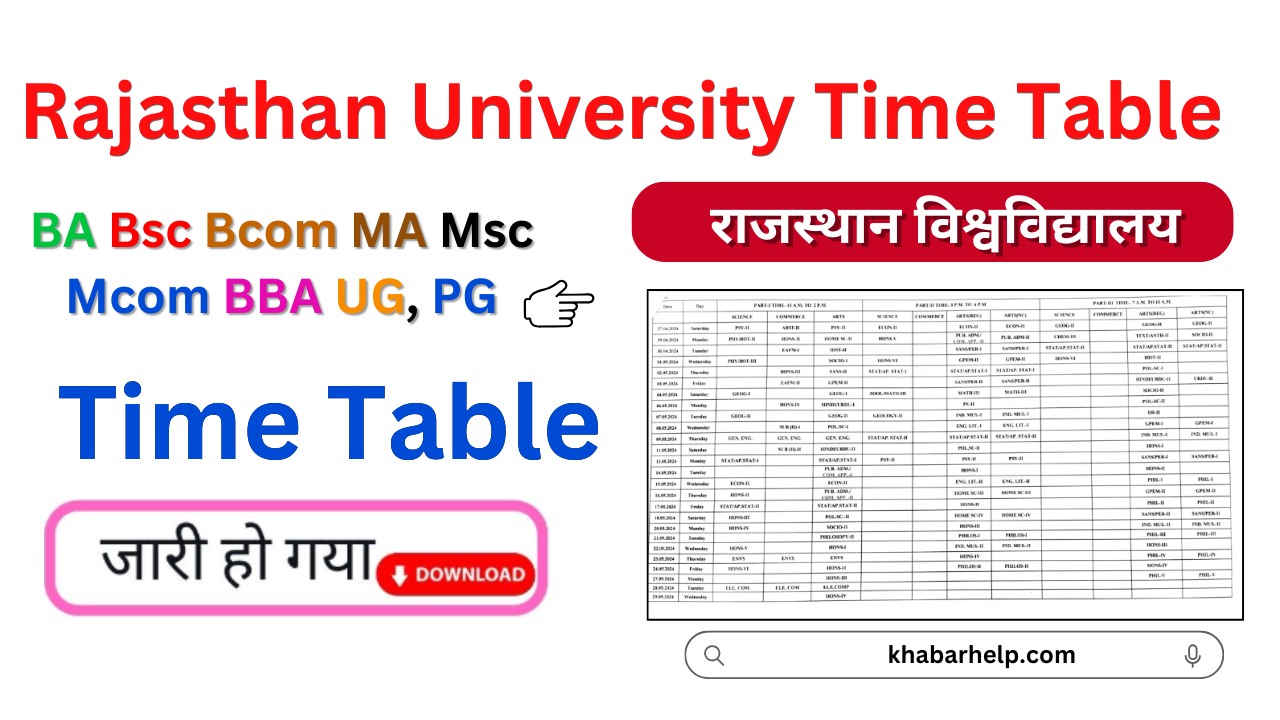 Rajasthan University Time Table 2024-25: {www.uniraj.ac.in} PDF Uniraj Time Table Exam Date Sheet