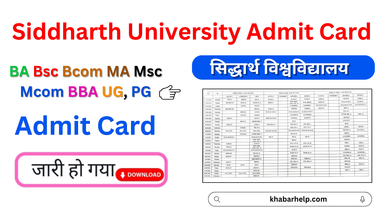 Siddharth University Admit Card 2024-25: {www.suksn.edu.in} PDF BA, BSC, BCOM, UG PG Admit Card Hall Ticket