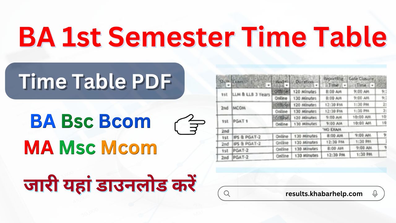 BA 1st Semester Time Table 2024-25: {PDF} यहां चेक करें BA Semester Exam Date Sheet