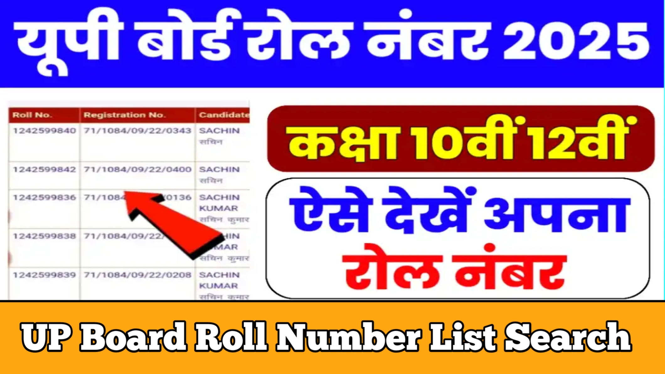 UP Board Roll Number List 2025: Class 10 & 12 PDF Download Name Wise Link at upmsp.edu.in