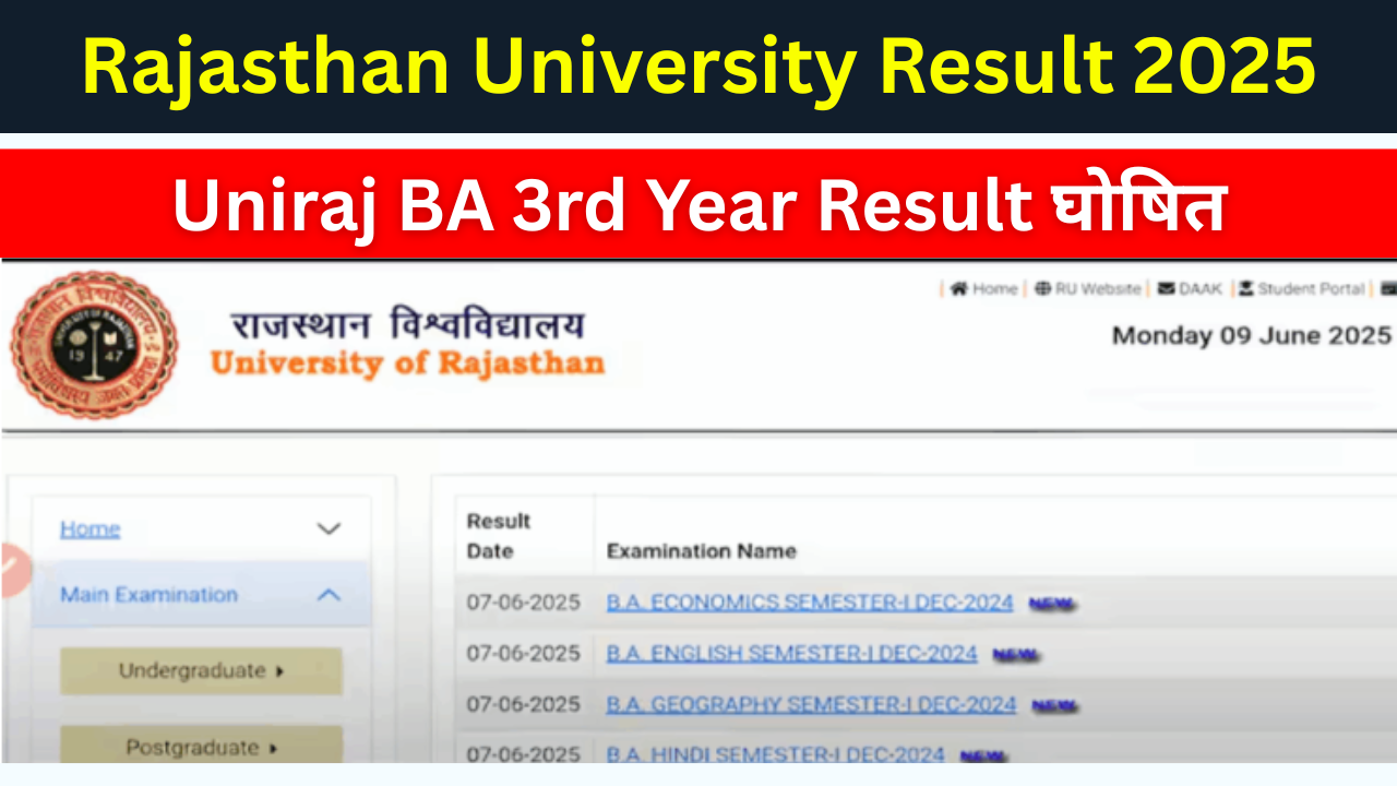 Rajasthan University BA 3rd Year Result 2025: (घोषित) Check Uniraj BA Final Year Result Roll Number Wise