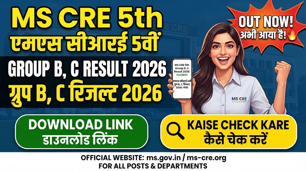 MS CRE 5th Group B, C Result 2026: OUT: Check Group B & C Merit List PDF at aiimsexams.ac.in